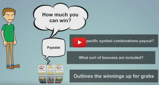 Video - A Beginner’s Guide To Slots